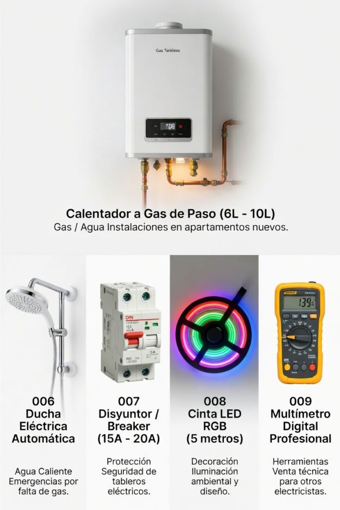 Multímetro Digital Profesional
